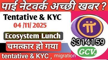 PI NETWORK KYC TENTATIVE APPROVAL FIX! Verify Phone Number in Minutes! || 100% ‎⁨@usrdtechnical75