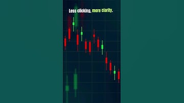 Struggling to get department-wise profit instantly? #shorts #short