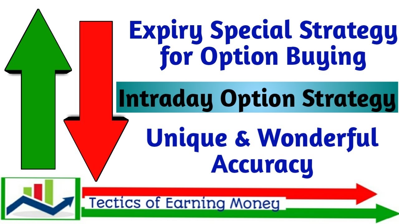 Expiry Special Strategy....Intraday Breakout Strategy  ll बहुत आसान रणनीतिll Expiry option Buying