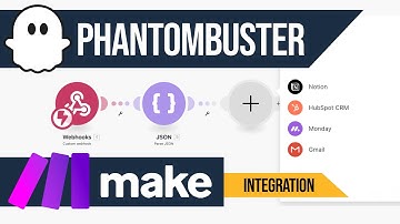 Connect PhantomBuster to any app with Make.com (Step-by-step tutorial)