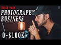 Become a full time photographer  0100000 in less than a year