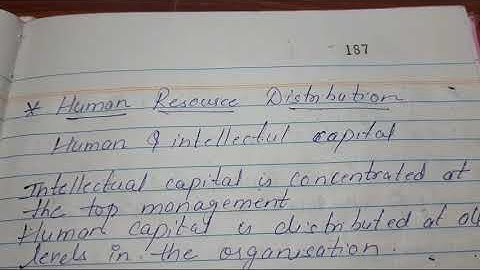 BLI 226 NOTES || UNIT 14 || IGNOU BLIS NOTES ..