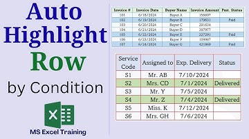 Auto Highlight Row by Condition in Excel