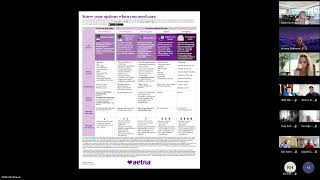 LunaFit   Benefit Open Enrollment Education Meeting 20260914 103500 Meeting Recording