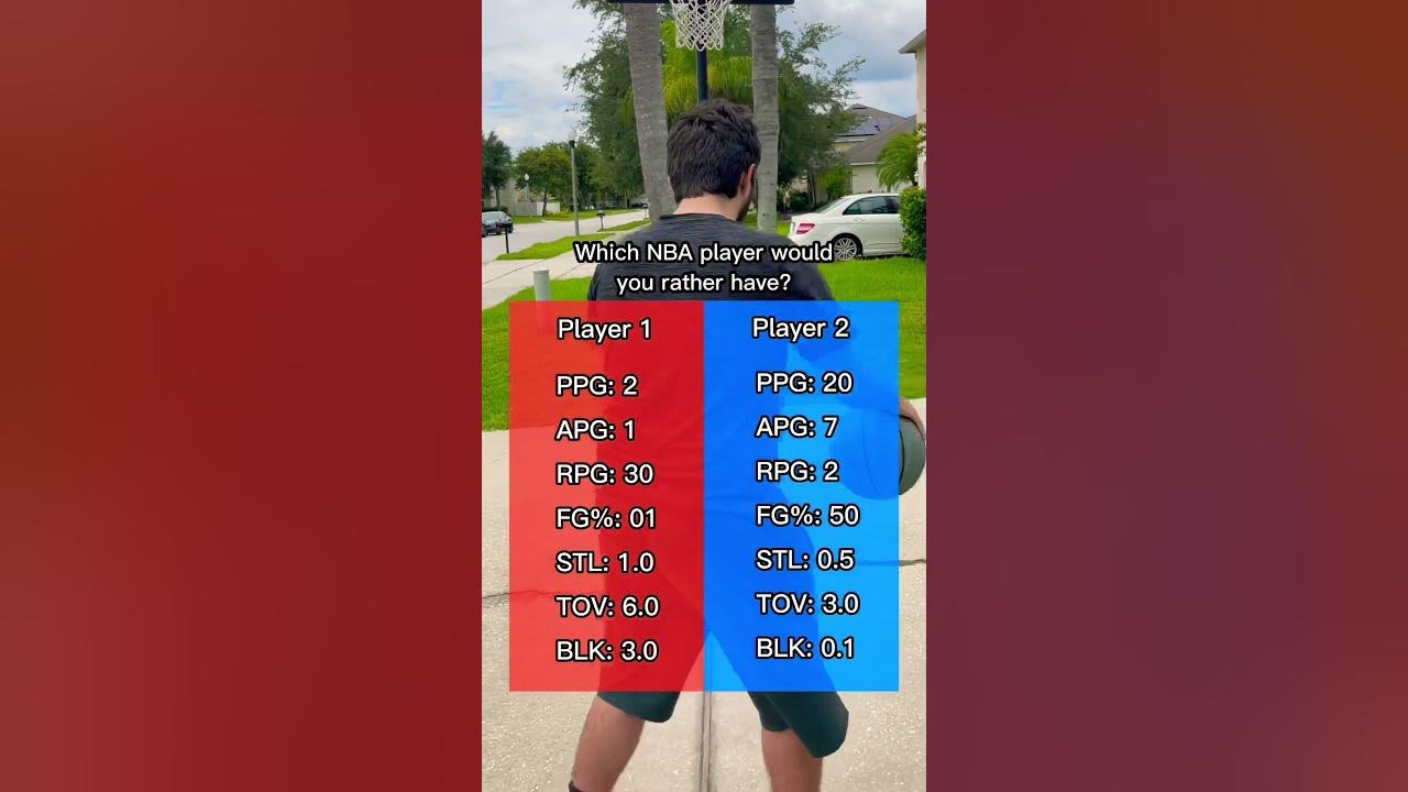 Which NBA Player Would You Rather Have Part 3 shorts YouTube which-nba-player-would-you-rather-have-part-3-shorts-youtube