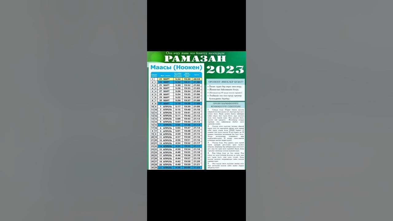 Ооз ачуу убактысы москва 2025. График орозо в бишкеке. Календарь рамазан бишкек. Орозо календарь. Ооз ачуу убактысы москва 2025.