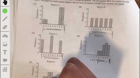 2018 AP Statistics Practice Exam Multiple Choice Questions #13-16