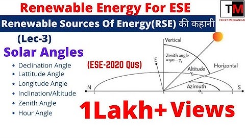 L-3|Solar Angles|Latitude|Longitudes|Meridian|Hour Angle|Inclination|Zenith|Solar Constant|ESE|UPSC