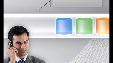 Lync Server 2010 - Supervisar y gestionar la vibración de VoIP