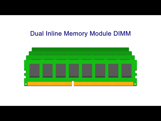 Dynamic Random Access Memory (DRAM). Part 5: DIMM Organisation class=