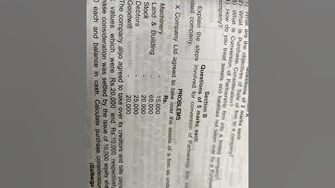 Financial Accounting B. Com 1st sem, class 15