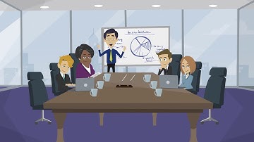 School Management Animated Explainer Video BY Dreams Animations
