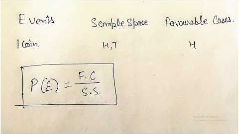UPSC EPFO 2020 - Free Course - Maths - Lecture 16 - Probability (Part-1) By Mr. Sandeep Dubey