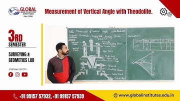 Measurement of Vertical Angle with Theodolite