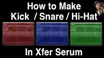 How to make a KICK, SNARE, & HI-HAT from Scratch!!!