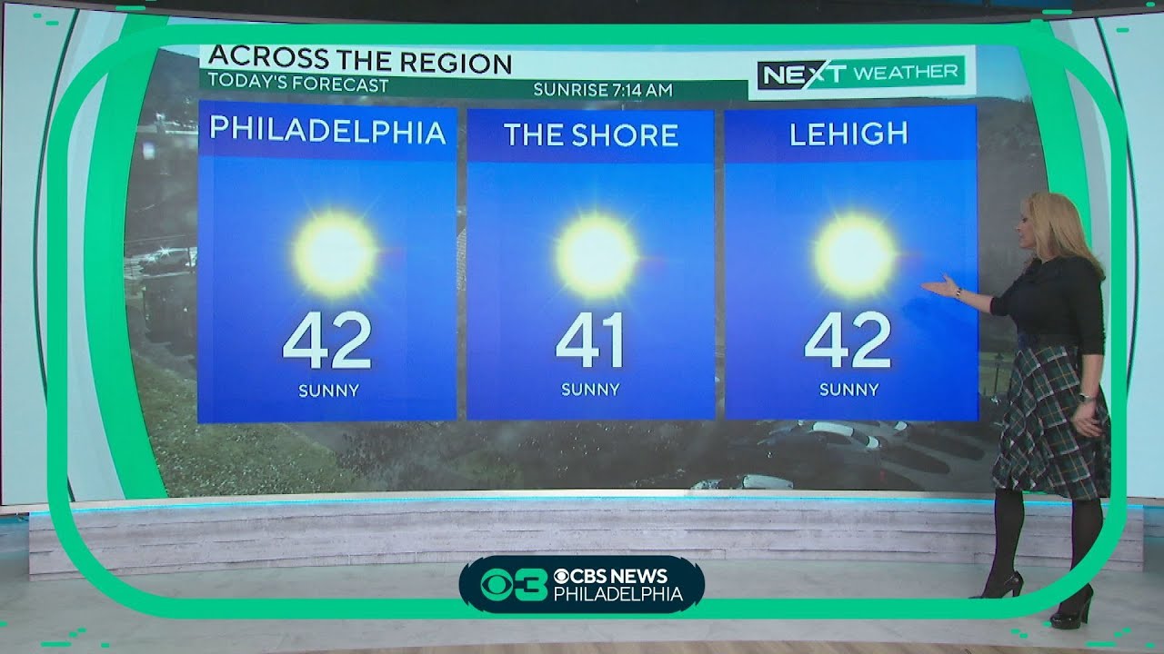 NEXT Weather: Sunny and bright with slight wind chill, warmer temps on ...