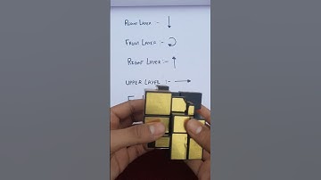 Mirror cube NEW MOVES.... #shorts #youtubeshorts #rubikscubetutorial #viral