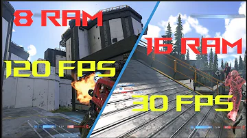 ¿Más RAM aumenta los FPS?