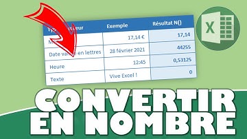 Comment convertir des données en nombre ou en texte sur Excel ? Les fonctions N() et T()