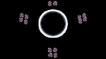 Free JEE videos-AIEEE Chemistry Paper 2009 PSS 1 Que 3