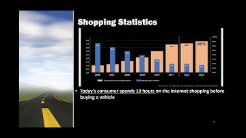 Marcom Initial Training - Sales