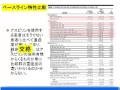 新谷歩の今日から使える医療統計学ビデオ講座：　交絡と回帰分析コンセプト