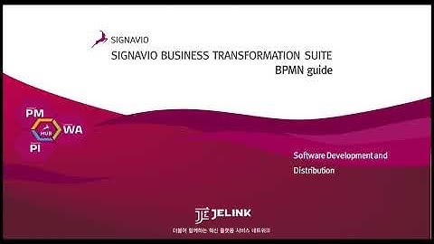 BPMN and Notation (3.1 Exclusive gateway)
