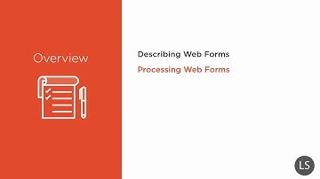MVC tutorials Part1-  8Understanding How Web Forms Work Introduction