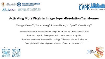 CVPR2023 - Activating More Pixels in Image Super-Resolution Transformer