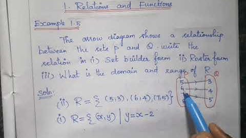 10thmaths ||Relations and functions |example 1.5