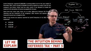 The intuition behind deferred tax - Part 5 (for the @CFA Level 1 exam)