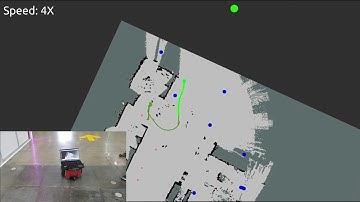 Goal Driven Autonomous Mapping Through Deep Reinforcement Learning and Planning-Based Navigation