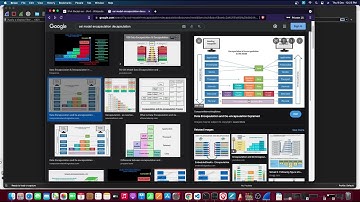 Learn Protocol IPv4 with the help of Wireshark