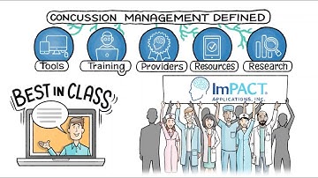 Concussion Test: Use tools, not toys