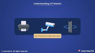 Lesson 11: IoT Hacking Explained | Certified Ethical Hacking v12 (CEH)