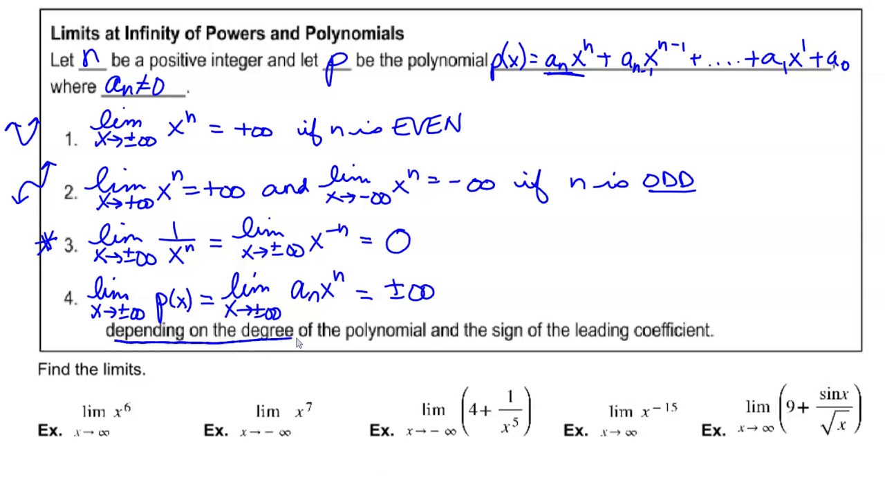 Math 2312.5Limits at Infinity YouTube