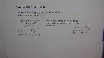 VECTORS: Intersection of Three Planes At A Point How are Normals Related - EDEXCEL - GCSE