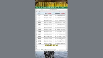 1秒恢复E+显示的数据#EXCEL #办公技巧 #每天学习一点点 #职场 #文员 #办公技巧 #excel #职场
