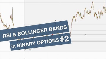 Trading Binary Options Using Bollinger Bands and RSI (Part2)
