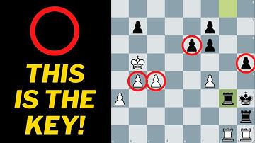 An Important Rook & Pawn Endgame Lesson