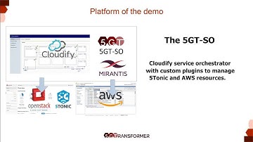Using cloudify and public & private clouds to deploy and entertainment