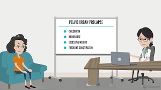 What is Pelvic Organ Prolapse (POP)?