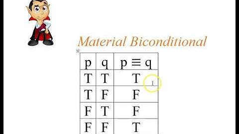 2.1b Propositional Semantics 1: Truth Tables