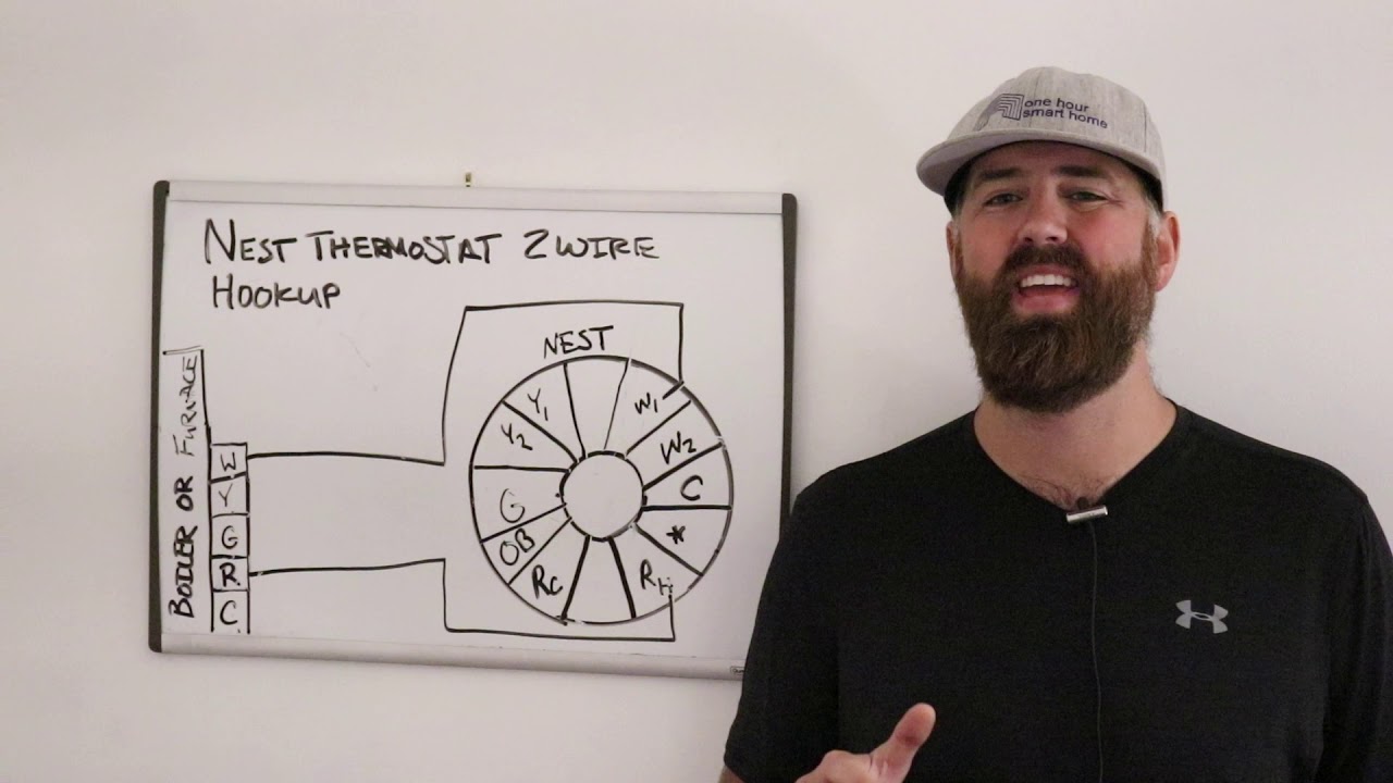 Nest Gen 1 Wiring Diagram from i.ytimg.com