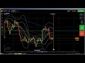 Price Action: iq option live trading powerful 1 min scalping system, 1...