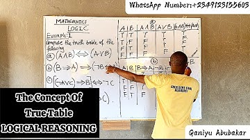 The Concept Of (TRUE TABLE) Logical Reasoning | Mathematics | Well Explained | #logicalreasoning