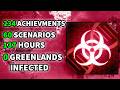 I 100%'d Plague Inc. It Destroyed Me.