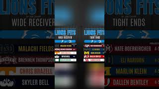 Andre Fuller: The Tight End Debate You NEED to Hear! #shorts