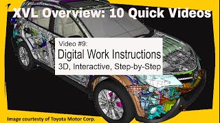 Step 8: Create Interactive 3D/2D Work Instructions
