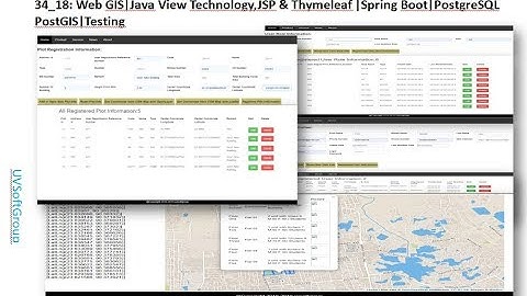 34_18: Web GIS|Java View Technology,JSP & Thymeleaf |Spring Boot|PostgreSQL PostGIS|Testing